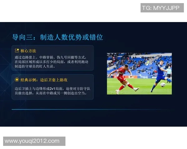 角球战术与进攻配合的创新探索及其在现代足球比赛中的应用解析